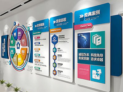 田林企业文化墙内容对员工有什么影响？